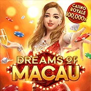 Biểu đồ RTP thể hiện tỷ lệ hoàn trả cho người chơi trong slot games
