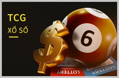 Hoàn trả casino trực tuyến